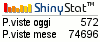 Statistiche