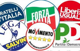Politica 