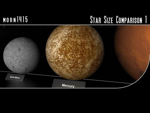 No, you are not the center of the universe!